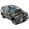 Система безопасности Kuga Система безопасности Kuga